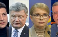 Первый тур выборов: статистика с географией