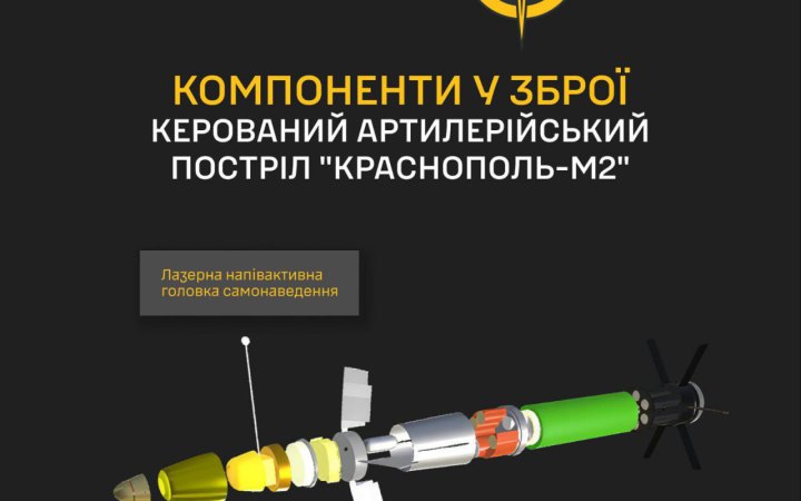 Розвідка оприлюднила дані керованих російських боєприпасів «Краснополь-м2»