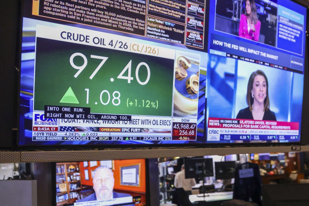 Ціни на сиру нафту на Нью-Йоркській фондовій біржі, США