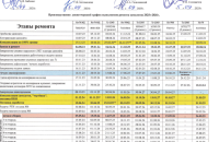 Українські кіберфахівці отримали документи російського авіаремонтного заводу, який обслуговує дальню авіацію 