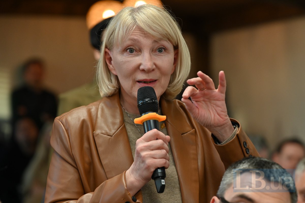 Тетяна Абрамова, СЕО RITO Group