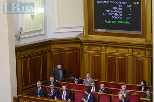 Парламент ухвалив закон про запобігання фінансуванню тероризму