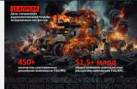 Військові кібери зламали російські підприємства, які допомагають військовому автопрому РФ