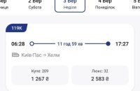 Укрзалізниця запускає новий міжнародний поїзд "Київ – Хелм"