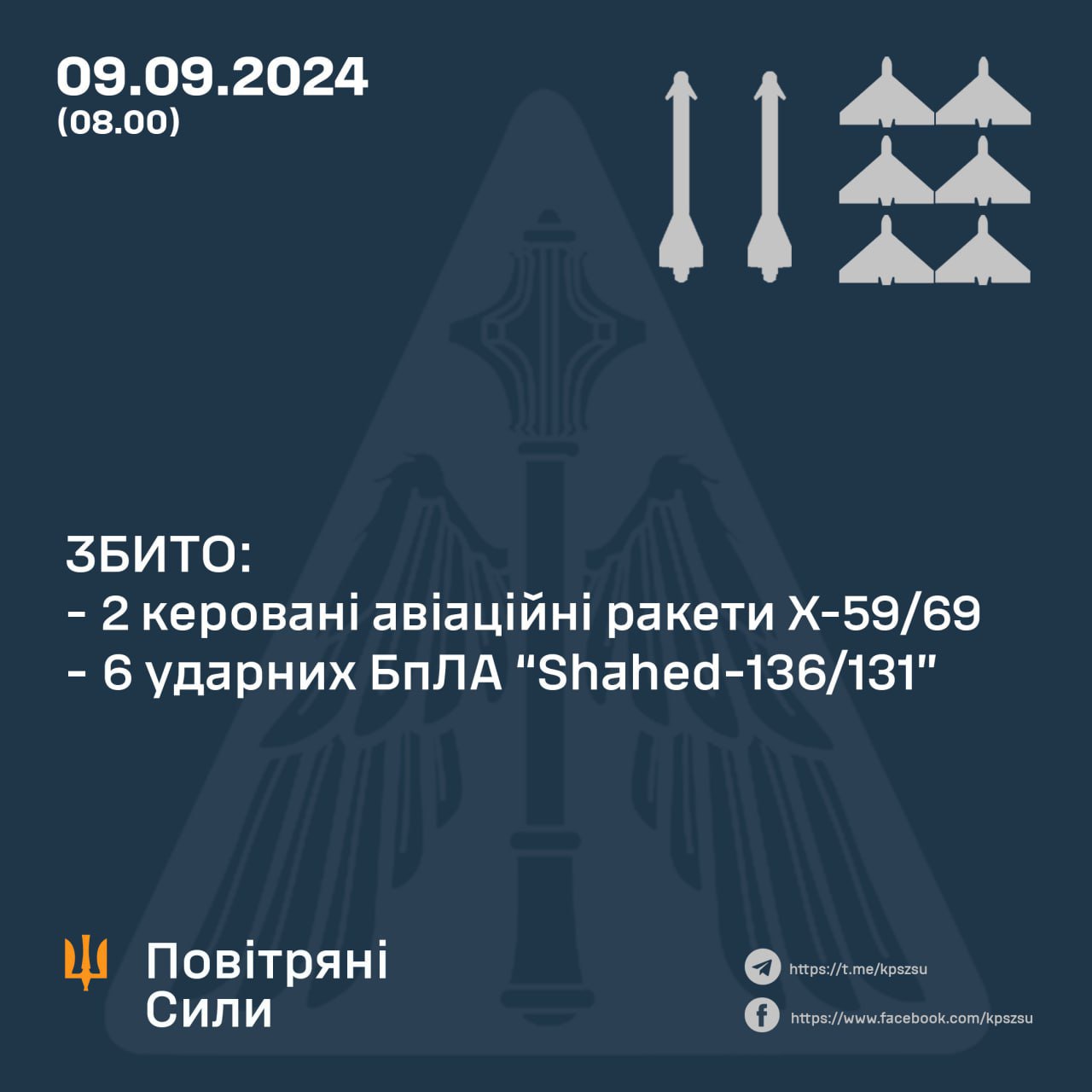 Робота ППО 9 вересня