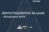 Внаслідок нічної дронової атаки є влучання в 9 локаціях у двох областях