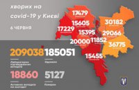 В Киеве зафиксировали 102 случая ковида в сутки