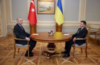 ЗВТ з Туреччиною: ризики та перспективи для України