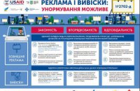 Зовнішня реклама в Україні: проблеми і шляхи вирішення