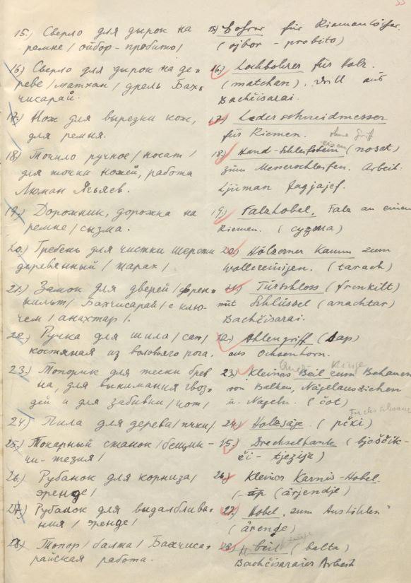 Частина інвентарного списку Фіндайзена російською та німецькою мовами