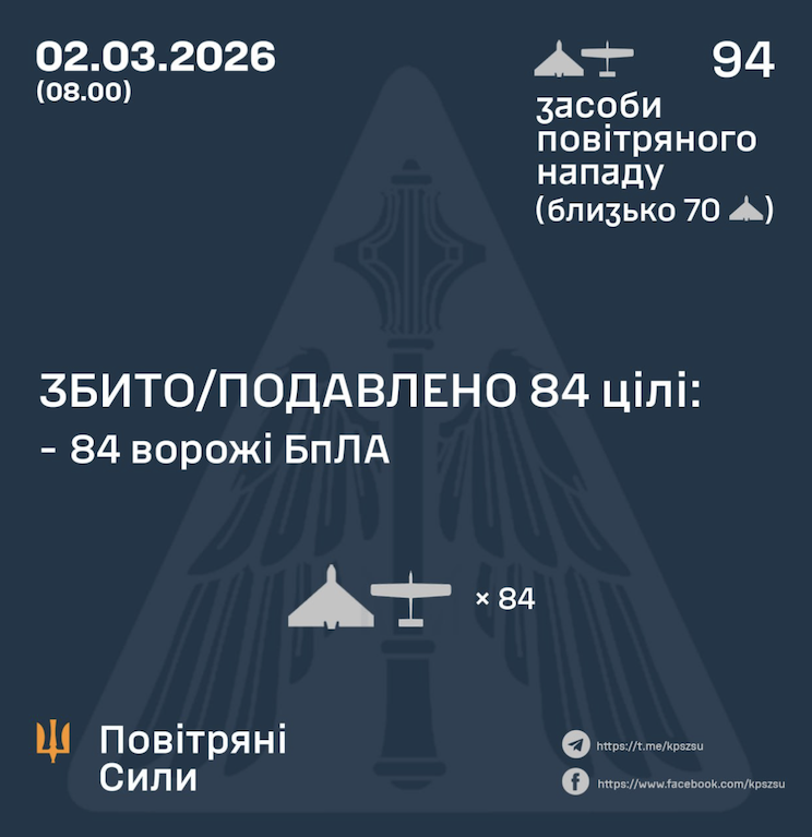 Атака в ніч 2 березня 