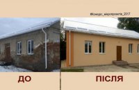 Програма мікропроектів – інструмент співпраці влади і громади для досягнення спільної мети 