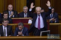 «Тебе надо – ты и делай», или о том, как страх порождает безответственность