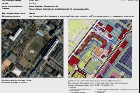 Київрада віддала під забудову стадіон на Академмістечку