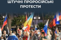 ЦПД: Росія прагне організувати на Кіпрі штучні акції протесту проти політики ЄС 