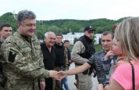 Війна та мир Петра Порошенка