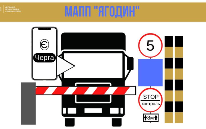 На українсько-польському кордоні запрацювала електронна черга для вантажівок