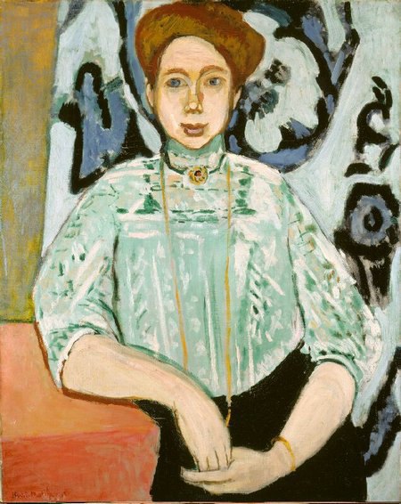 Портрет Греты Молл, Анри Матисс, 1908