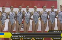 Украинки выиграли все "золото" Мировой серии по синхронному плаванию в Торонто