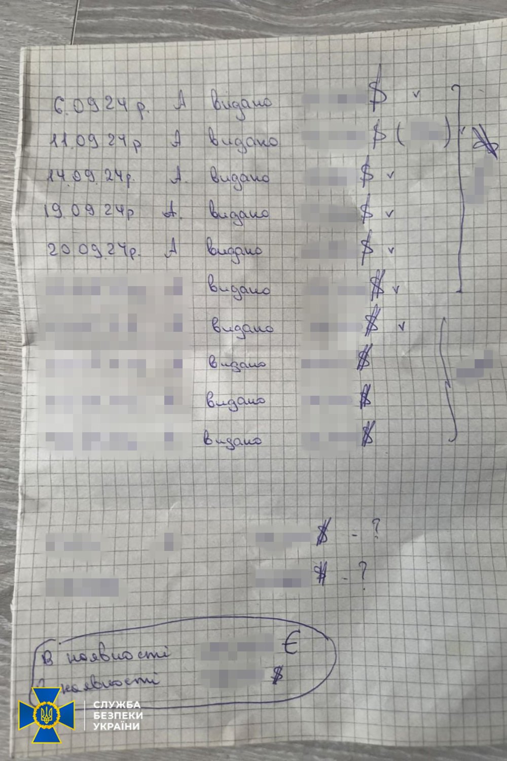 Вилучені докази у Київському університеті культури 