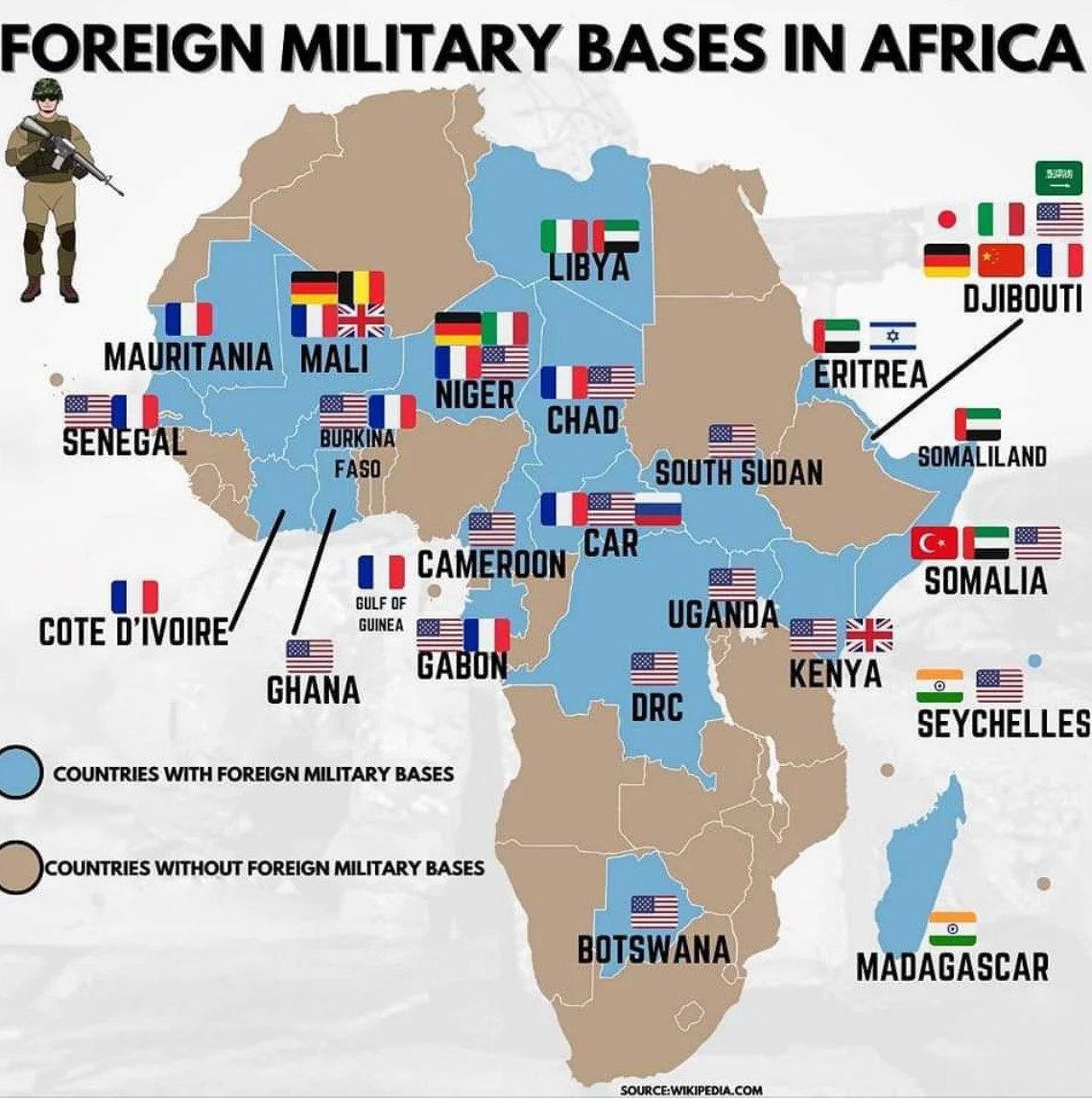 Військові потужності ЗС США в Африці 