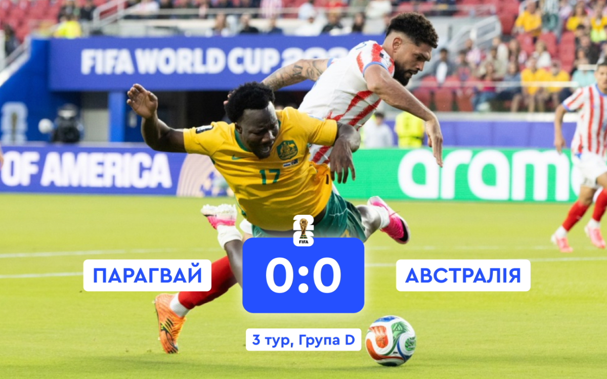 Турнірне становище в квартеті D після групового етапу ЧС-2026
