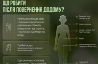 Сезон кліщів: МОЗ нагадало, як убезпечитися від укусу 