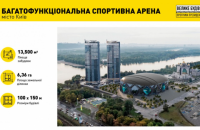 В Киеве рядом с Выставочным центром построят арену для Евробаскета-2025