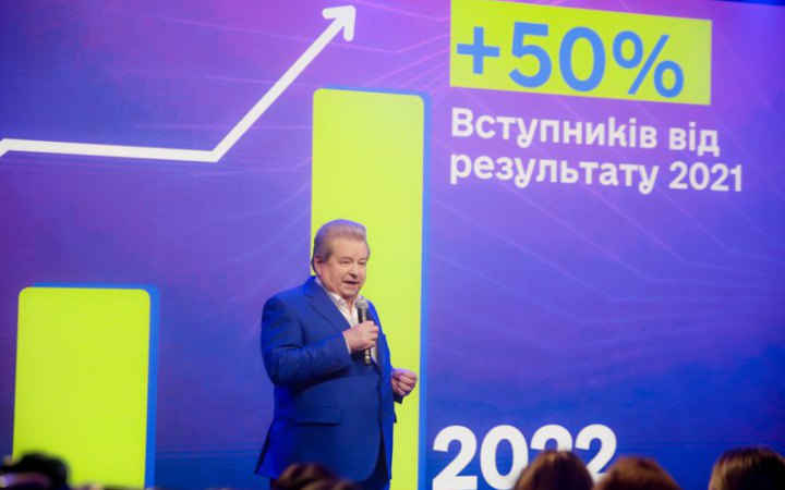 Керівник КНУКіМ Михайло Поплавський втратив посаду. Коментарі міністра (оновлено)