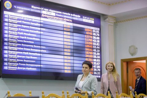 ЦВК зареєструвала п'ятьох депутатів замість обраних у Кабмін
