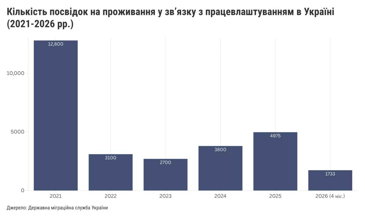 Зі статті StopFake