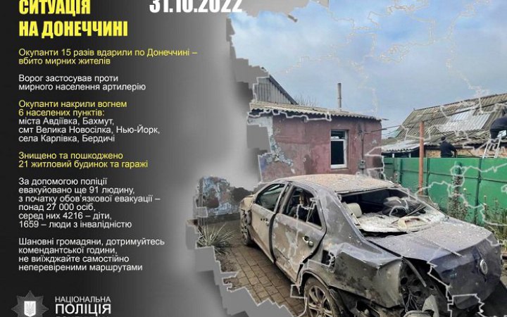 Росіяни обстріляли Донеччину з артилерії: пошкоджено 21 будинок, є загиблі і поранені