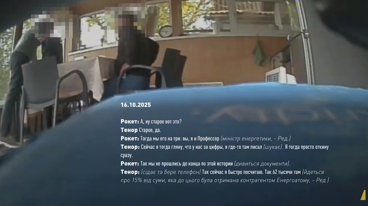 Плівки Міндіча