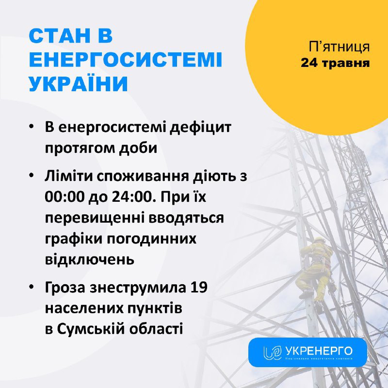 Стан енергосистеми в Україні