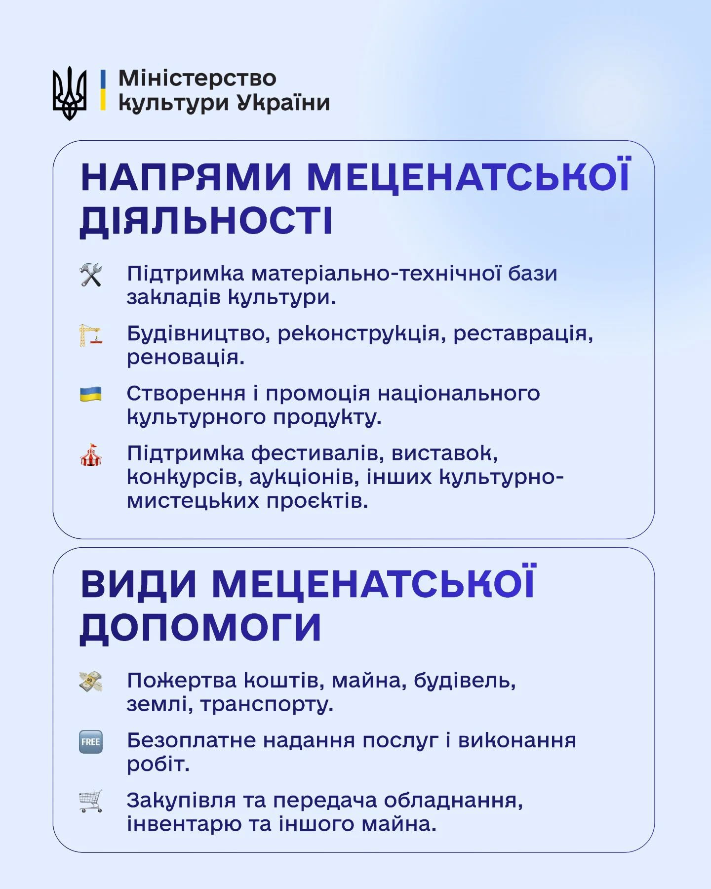 Законопроєкт про меценатську діяльність у сфері культури