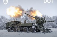 Частка вітчизняного виробництва в закупівлях Міноборони за рік зросла з 46% до 82%