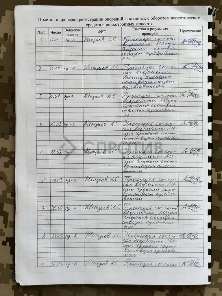 Центр нацспротиву отримав докази роздачі наркотиків російським солдатам