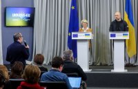 До кінця 2024 року Україна має бути готовою до членства в ЄС, - Шмигаль
