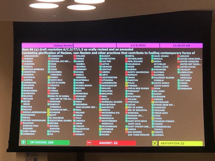 Росія проголосувала в ООН за документ із засудженням самої себе 1