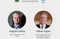 Андрій Сибіга провів телефонні переговори з главою МЗС Аргентини Пабло Кірно