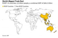 15 стран Азиатско-Тихоокеанского региона подписали самое большое в мире соглашение о свободной торговле