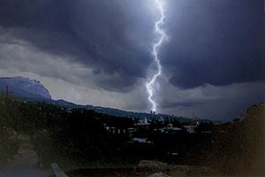 Україну завтра штормитиме