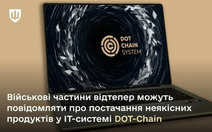 У "маркетплейсі" для військових DOT Defenece Chain з'явилася можливість замовляти РЕБ