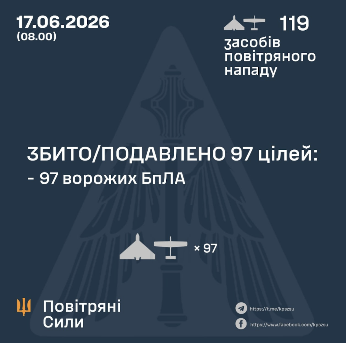 Результати відбиття атаки вночі 17 червня 