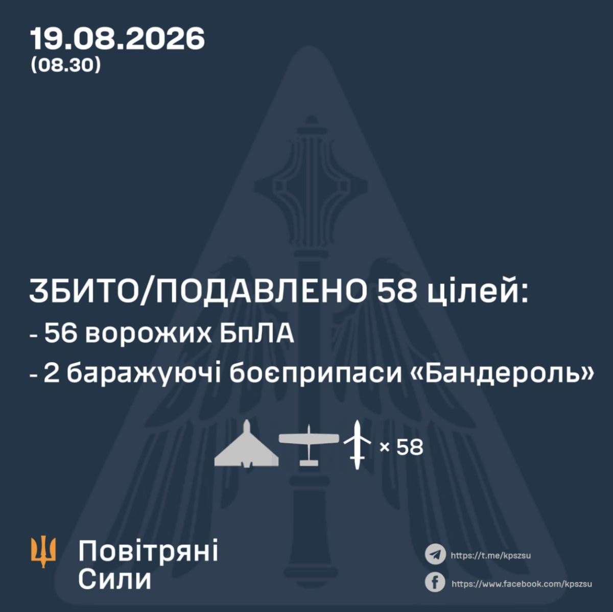Відбиття атаки