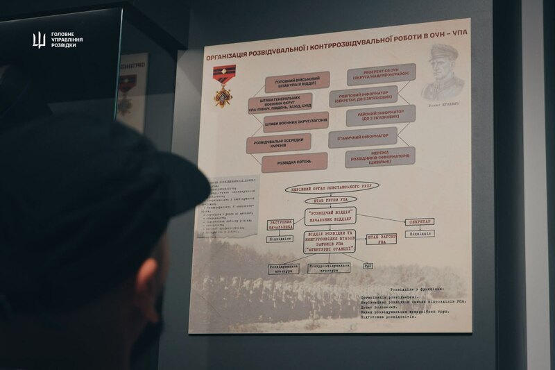 Музей таємної історії ГУР має нові експонати