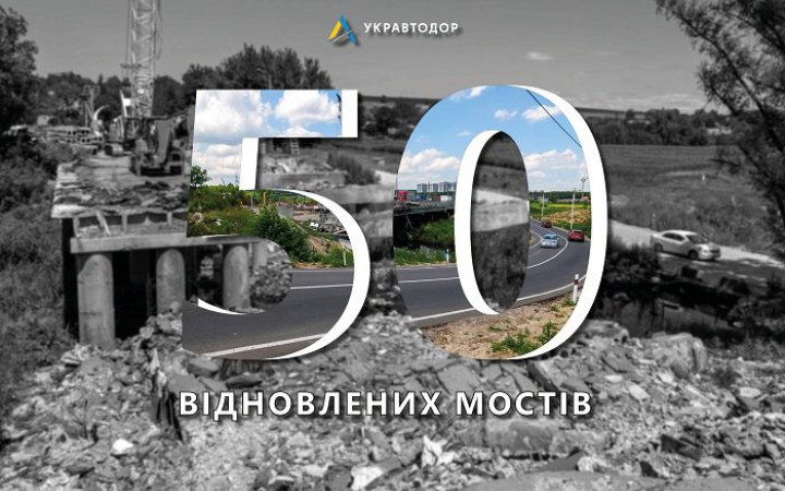 Відновлено проїзд через 50 знищених через російську збройну агресію мостів, – Укравтодор