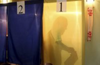 Поліція відкрила 56 справ з приводу порушень на виборах на 19:00