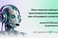 Штучний інтелект проаналізував 50 000 розмов компаній з клієнтами: яких помилок найчастіше припускаються менеджери