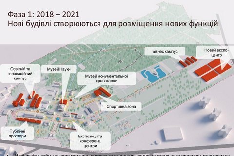 Київський ВДНГ представив концепцію розвитку на 40-річну перспективу
